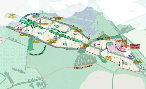 Placemaking Vision