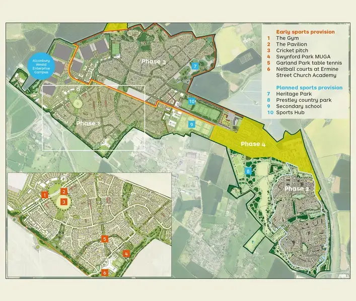 current and planned sports provision